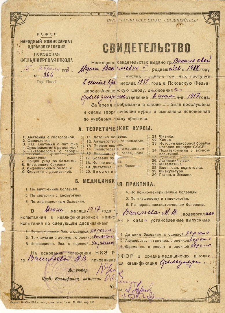 Послевоенные годы. Воссоединение семьи Егоровых, Васильевых, Дащенко в г.  Выкса | 17.08.2021 | Выкса - БезФормата